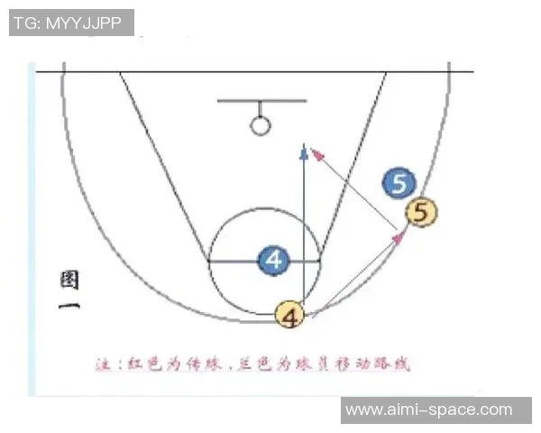 杭州篮球队灵活性揭秘:从战术到球员的全面解析与展望